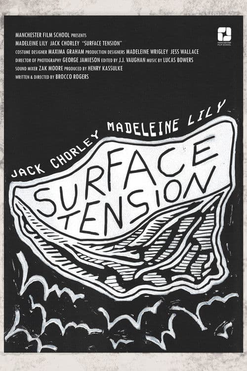 Surface Tension poster