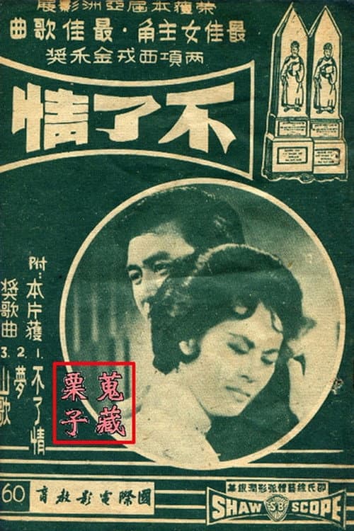Love Without End poster
