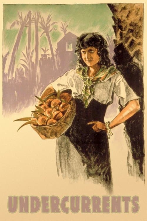 Undercurrents poster