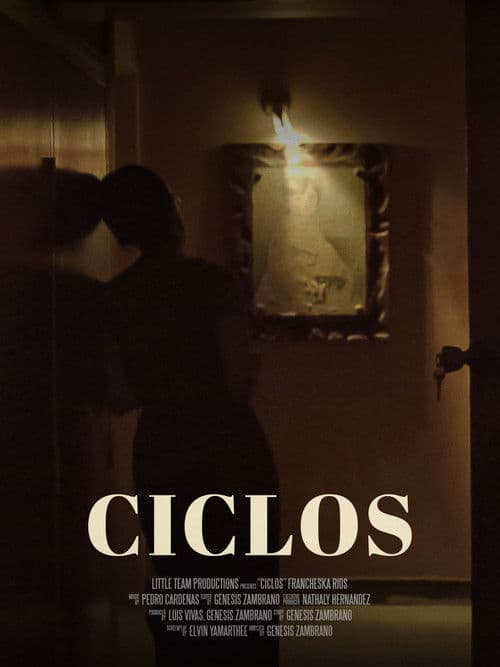 Ciclos poster