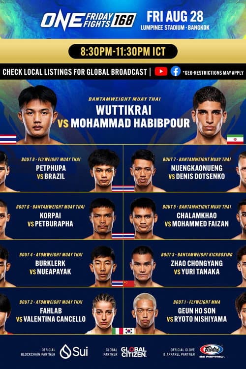 ONE Friday Fights 168: Wuttikrai vs. Habibpour poster