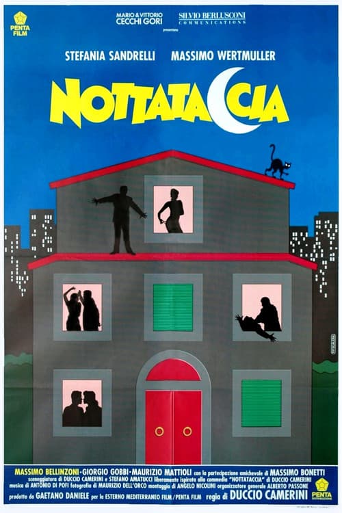 Nottataccia poster