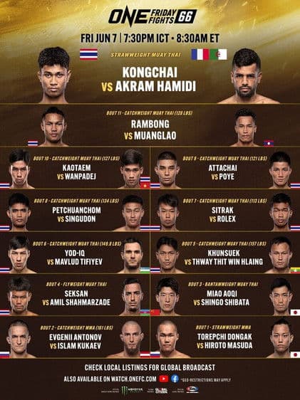 ONE Friday Fights 66: Kongchai vs. Hamidi poster