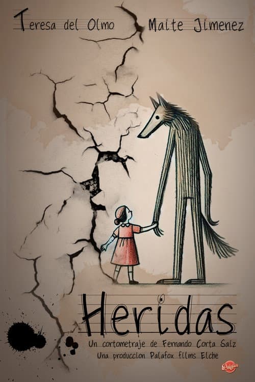 Heridas poster