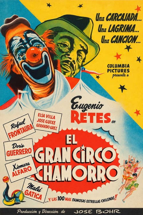 The Great Chamorro Circus poster