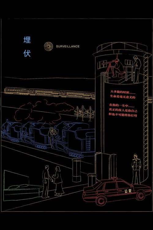 Surveillance poster