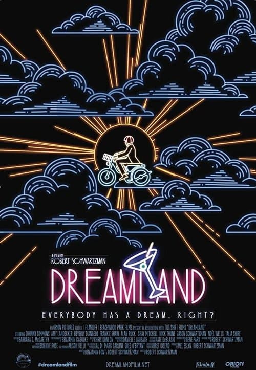 Dreamland poster