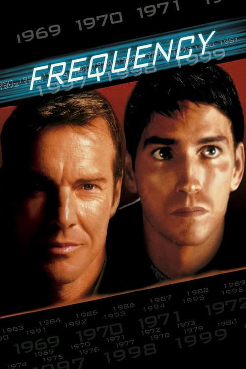 Frequency poster