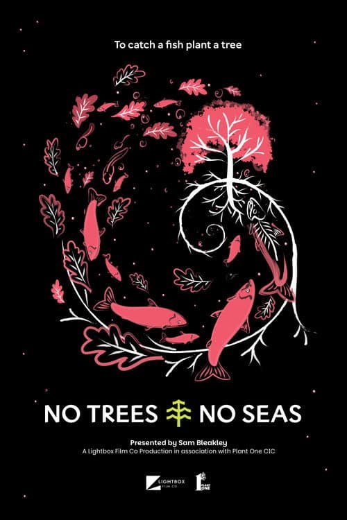 No Trees, No Seas poster