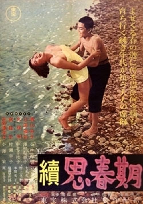 Adolescence Part II poster