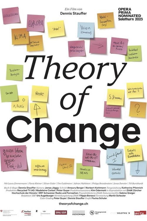 Theory of Change poster