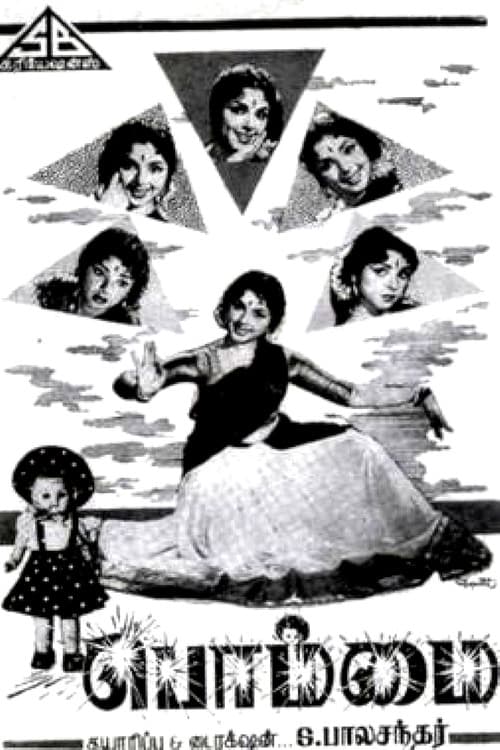 Bommai poster