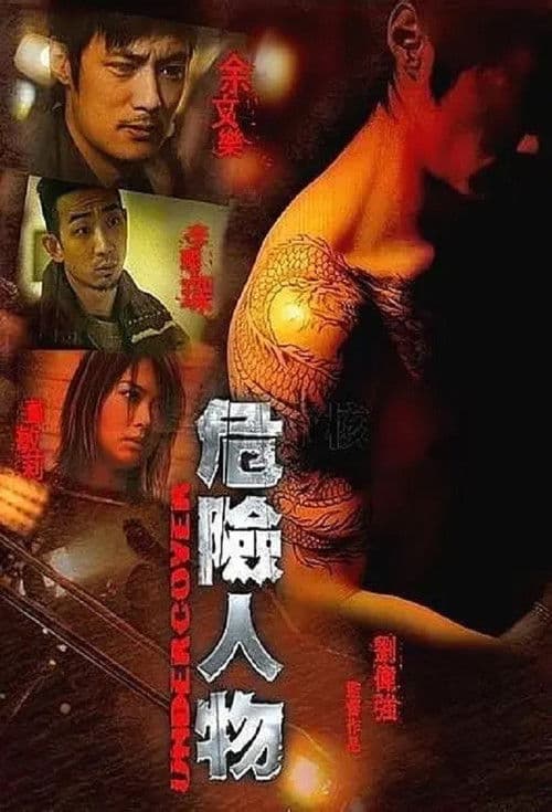 危險人物 poster
