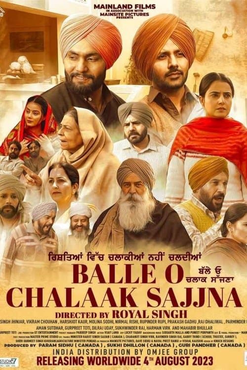 Balle O Chalaak Sajjna poster