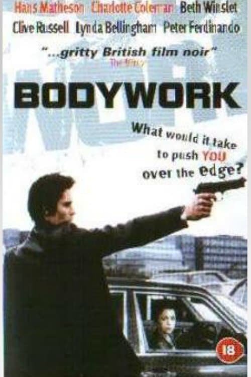 Bodywork poster