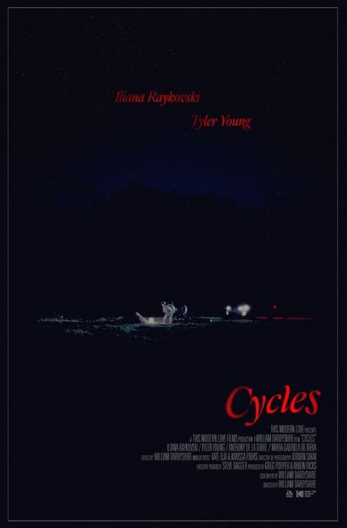 Cycles poster