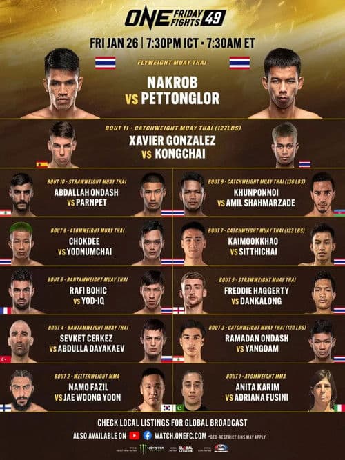 ONE Friday Fights 49: Nakrob vs. Pettonglor poster