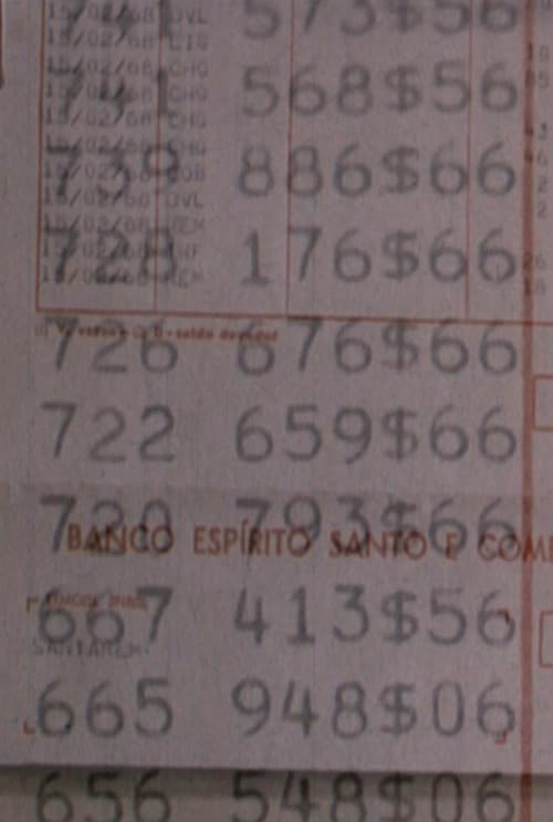 O Ritmo na Vida poster