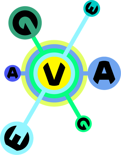 The Vega Foundation