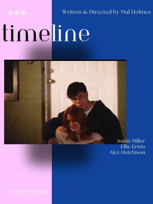 Timeline poster