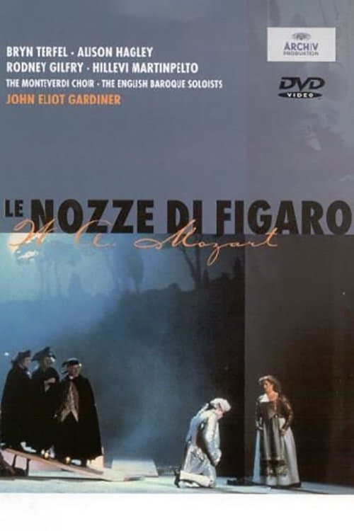 John Eliot Gardiner: Mozart - Le nozze di Figaro poster
