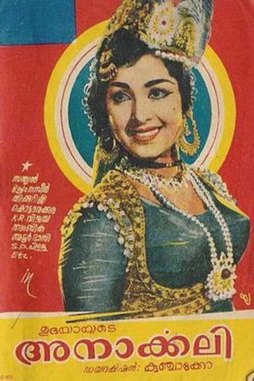 Anarkali poster