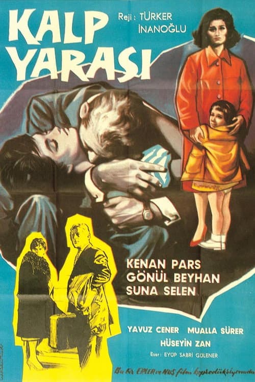 Kalp Yarası poster