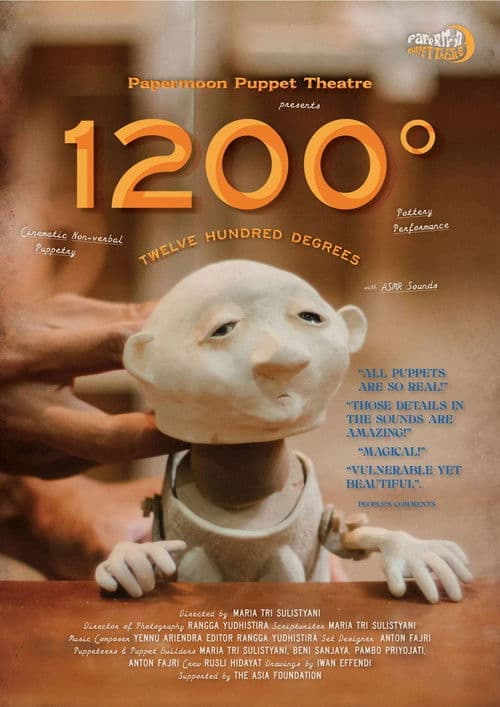 1200° (Twelve Hundred Degrees) poster