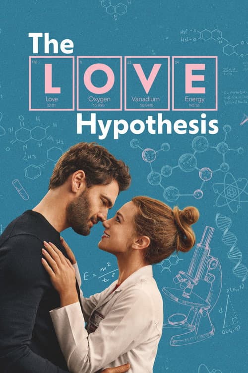 The Love Hypothesis poster