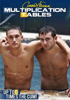 Multiplication Tables poster