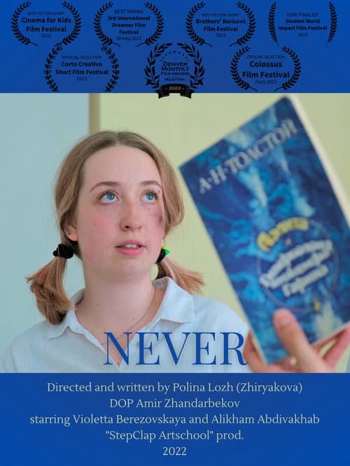 Never poster
