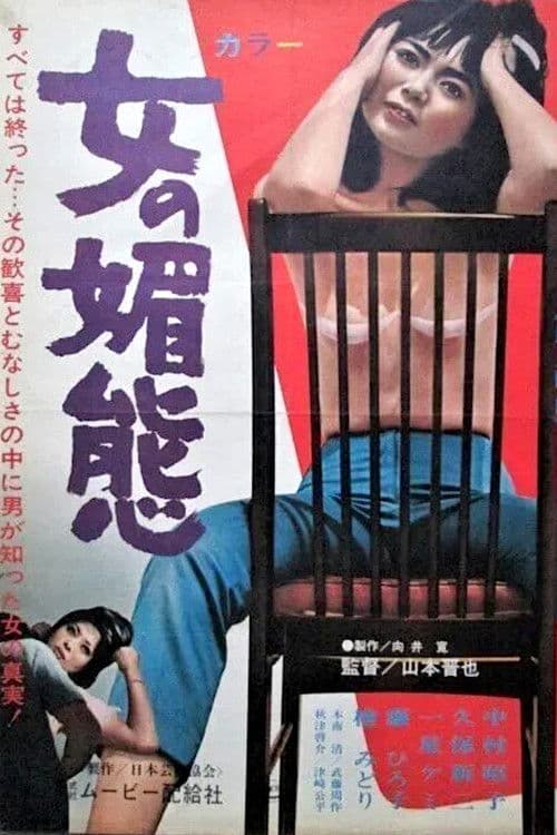 Women's Coquetry poster