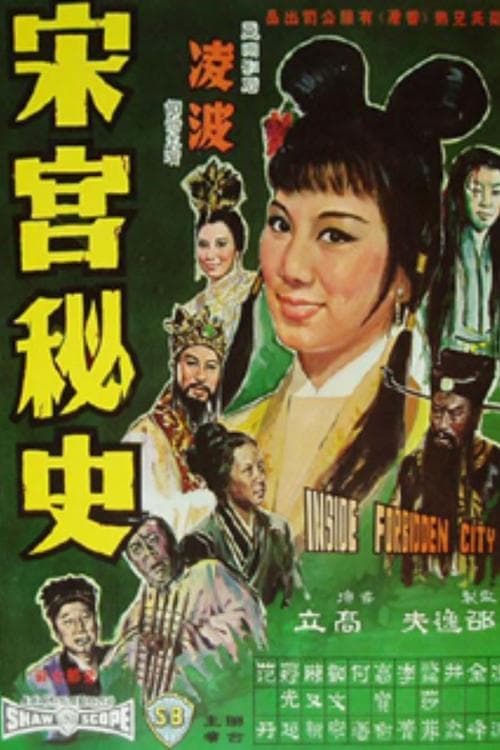 Inside the Forbidden City poster