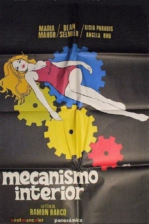 Mecanismo interior poster
