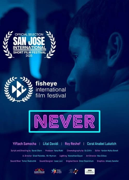Never poster