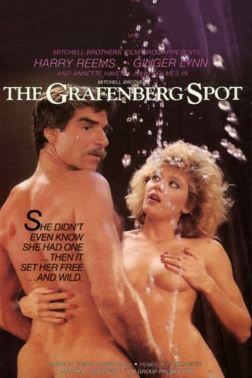 The Grafenberg Spot poster