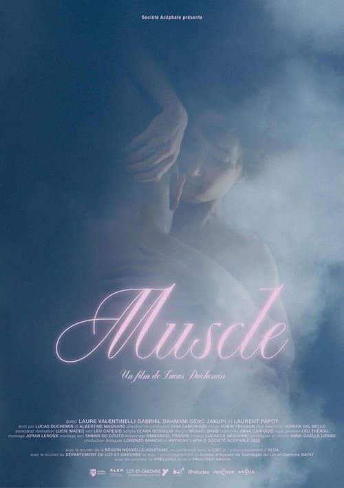 Muscle poster