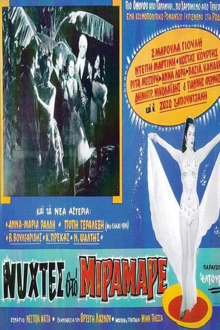 Nights in Miramare poster