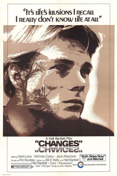 Changes poster