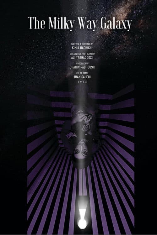 The Milky Way Galaxy poster