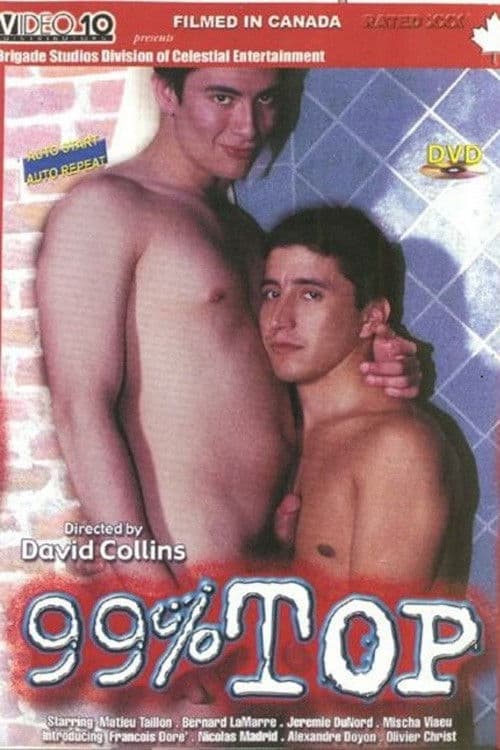 99% Top poster