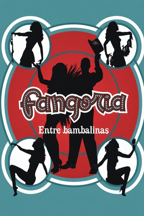 Fangoria: Entre bambalinas poster