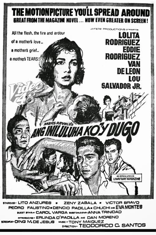 Ang Iniluluha Ko'y Dugo poster