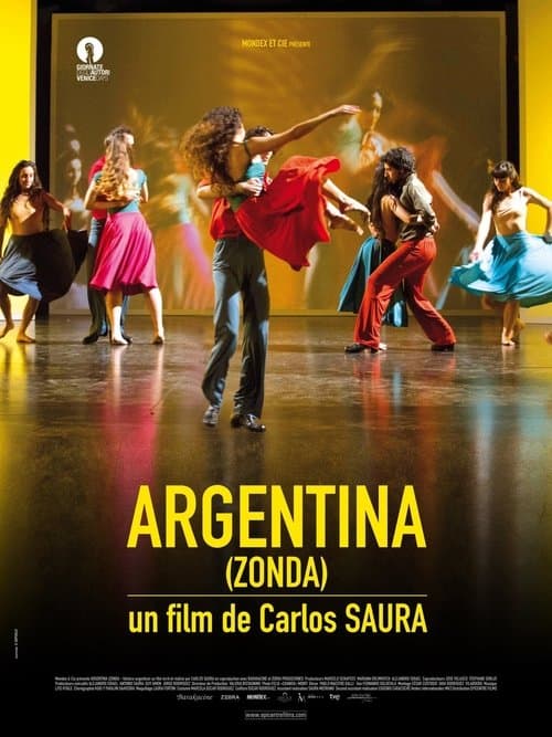 Argentina poster
