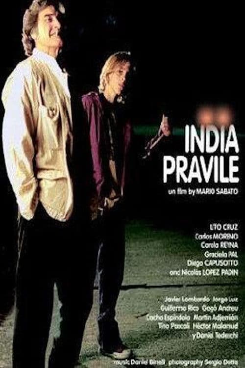 India Pravile poster