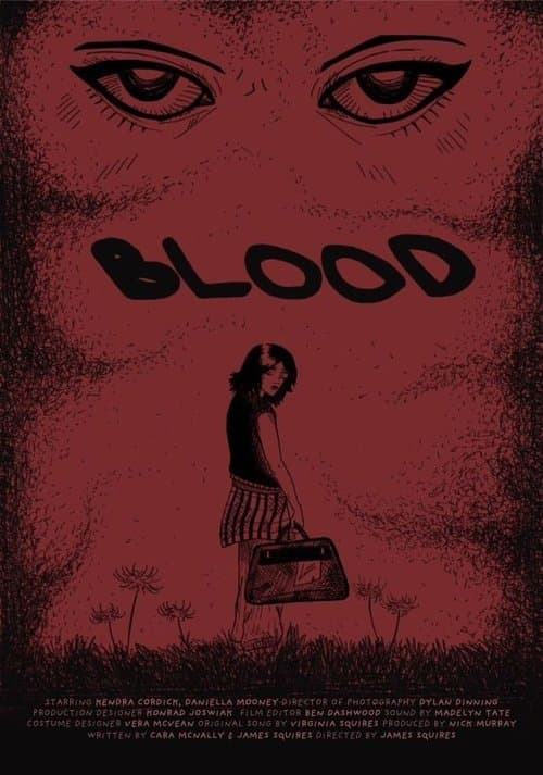 Blood poster