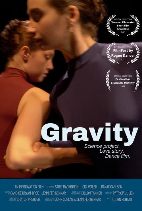 Gravity poster