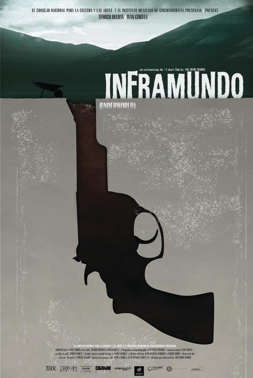 Underworld poster