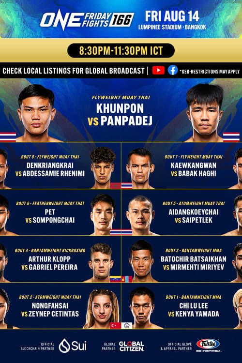 ONE Friday Fights 166: Khunpon vs. Panpadej poster