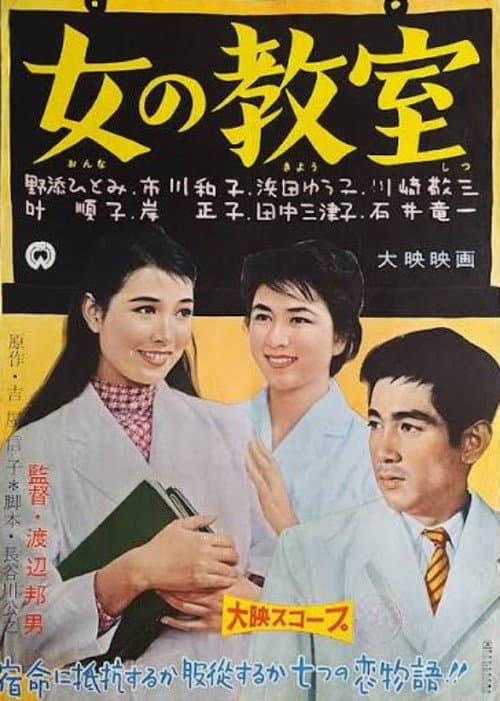 Women's Classroom poster